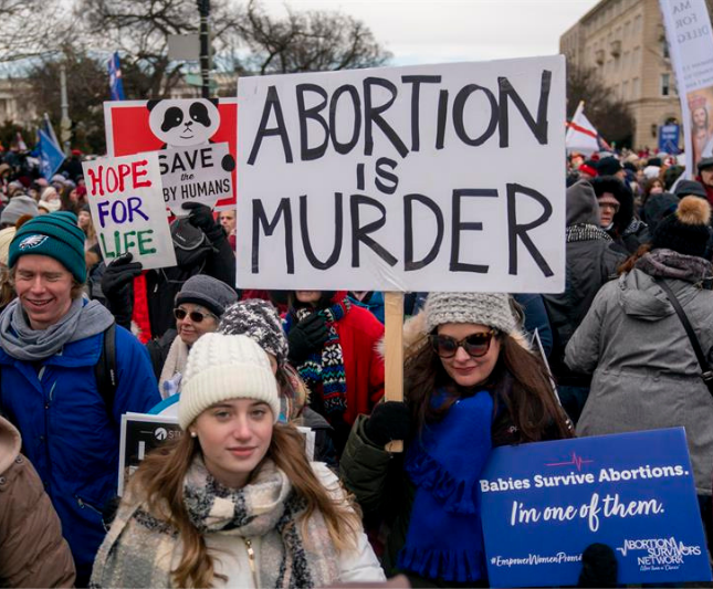 Kentucky abortos