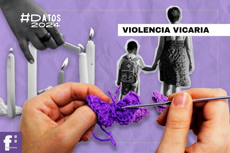 violencia vicaria España 2024