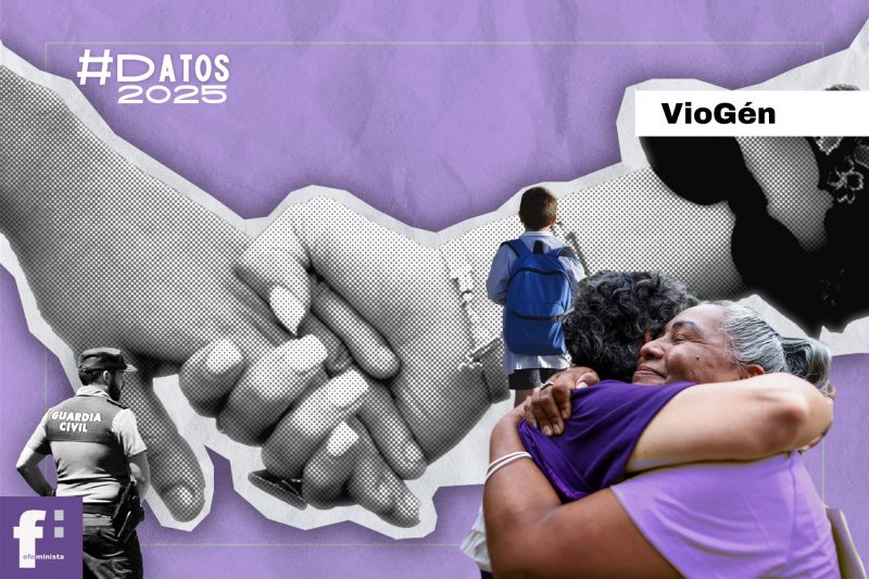 violencia género VioGén 2025