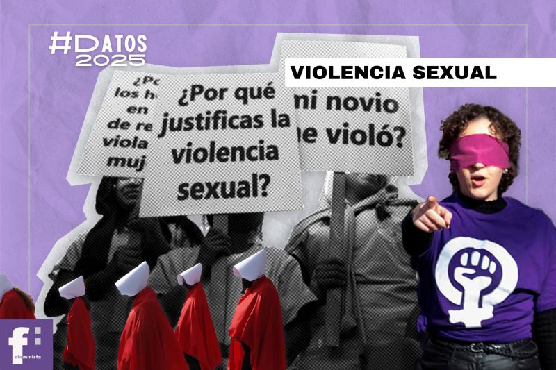 2025 violaciones España