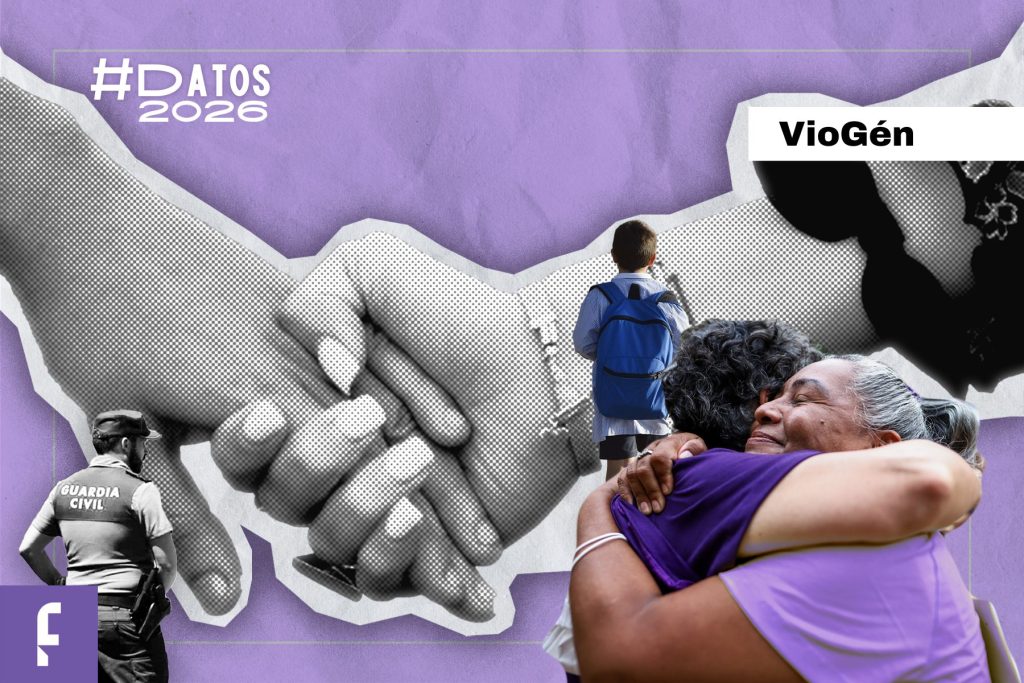 VioGén 2026 España