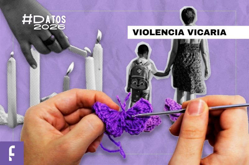 violencia vicaria España 2026