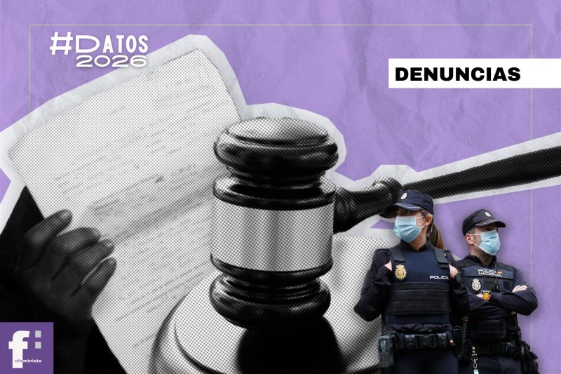 denuncias violencia España 2026