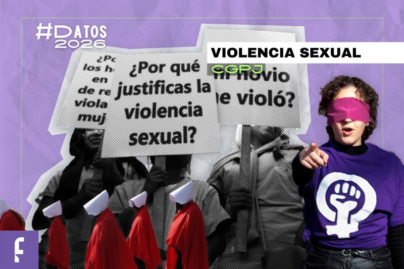 denuncias violencia sexual España